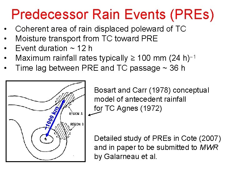 Predecessor Rain Events (PREs) 0 k m Coherent area of rain displaced poleward of