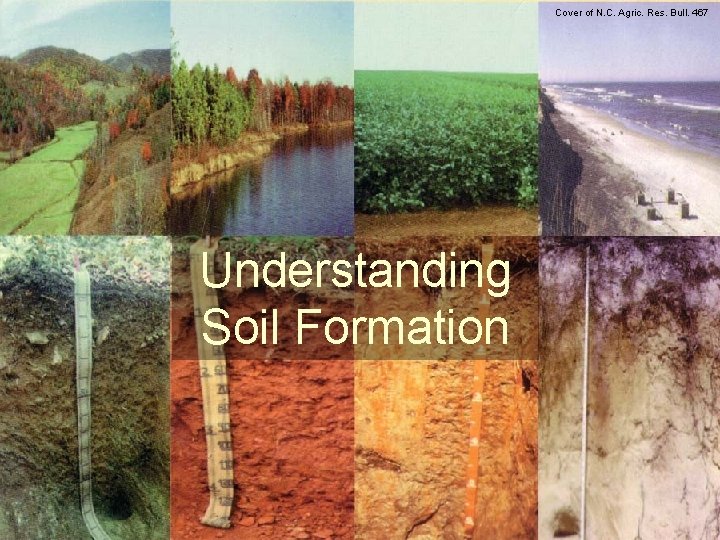 Cover of N. C. Agric. Res. Bull. 467 Understanding Soil Formation 