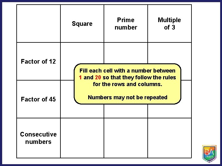 Square Prime number Multiple of 3 Factor of 12 Fill each cell with a