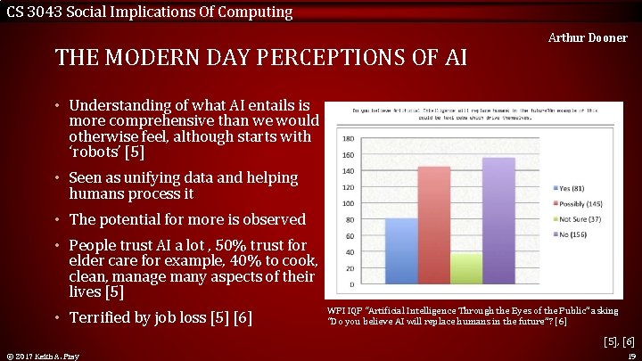 CS 3043 Social Implications Of Computing THE MODERN DAY PERCEPTIONS OF AI Arthur Dooner