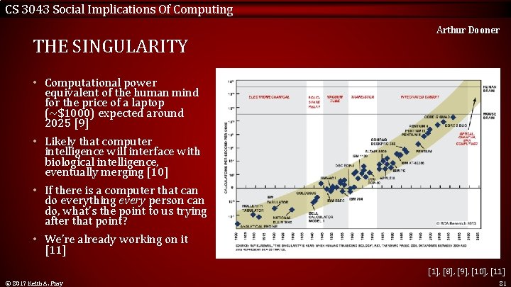 CS 3043 Social Implications Of Computing THE SINGULARITY Arthur Dooner • Computational power equivalent