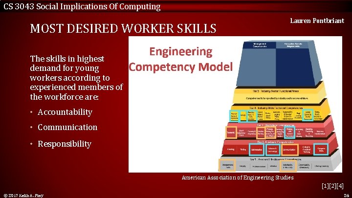 CS 3043 Social Implications Of Computing MOST DESIRED WORKER SKILLS Lauren Pontbriant The skills