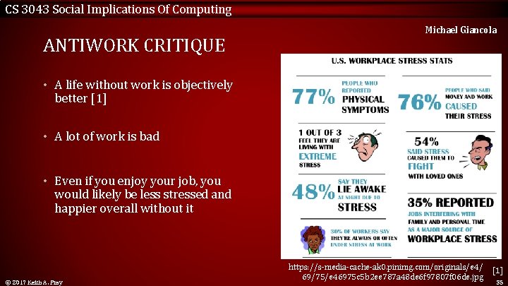 CS 3043 Social Implications Of Computing ANTIWORK CRITIQUE Michael Giancola • A life without