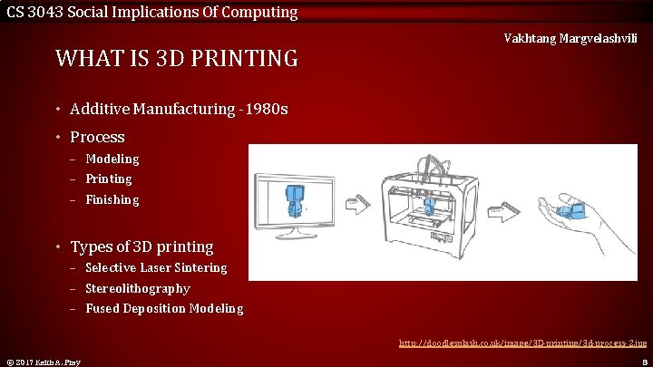 CS 3043 Social Implications Of Computing WHAT IS 3 D PRINTING Vakhtang Margvelashvili •