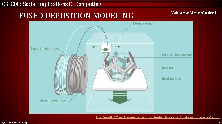 CS 3043 Social Implications Of Computing FUSED DEPOSITION MODELING Vakhtang Margvelashvili http: //media 02.