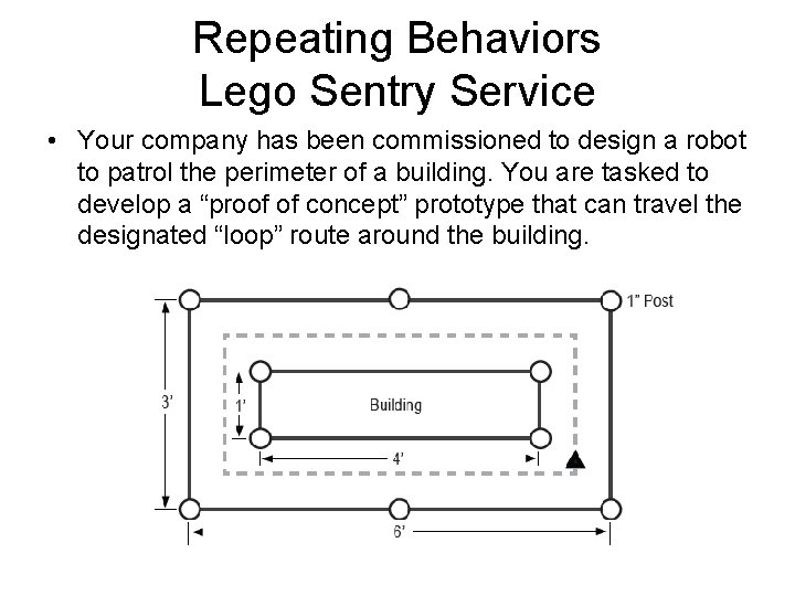 Repeating Behaviors Lego Sentry Service • Your company has been commissioned to design a