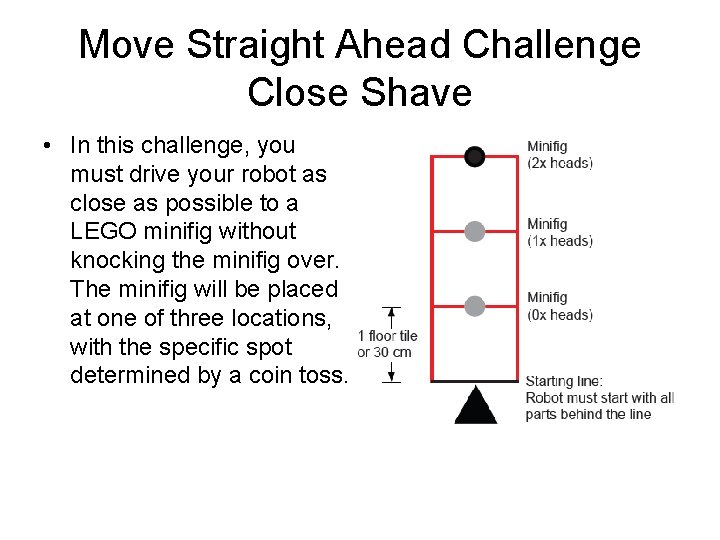 Move Straight Ahead Challenge Close Shave • In this challenge, you must drive your