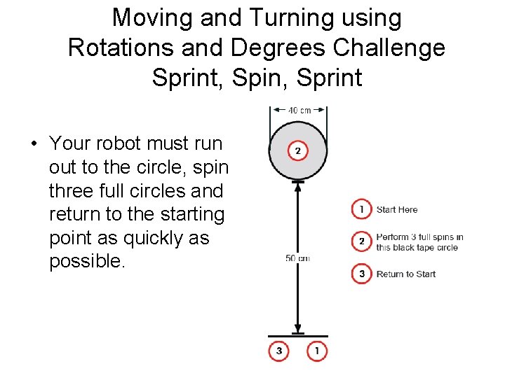 Moving and Turning using Rotations and Degrees Challenge Sprint, Spin, Sprint • Your robot