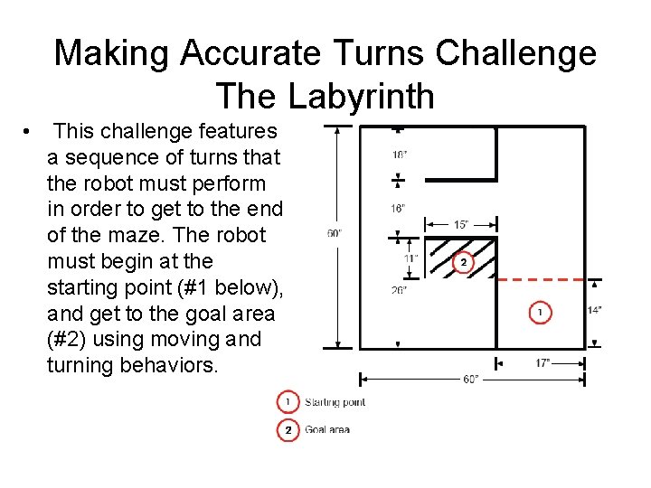 Making Accurate Turns Challenge The Labyrinth • This challenge features a sequence of turns