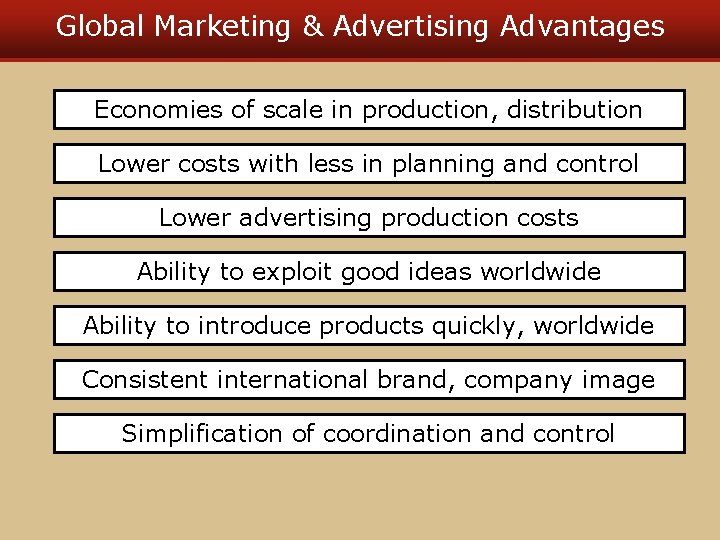 Global Marketing & Advertising Advantages Economies of scale in production, distribution Lower costs with