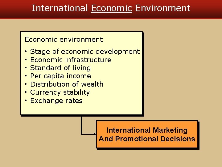International Economic Environment Economic environment • • Stage of economic development Economic infrastructure Standard
