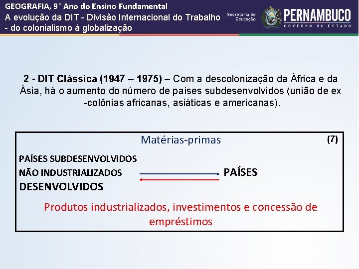 GEOGRAFIA, 9° Ano do Ensino Fundamental A evolução da DIT - Divisão Internacional do