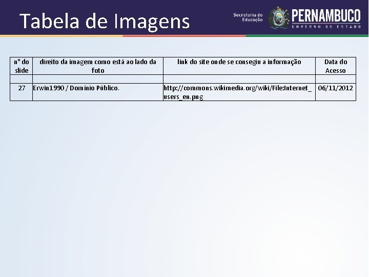 Tabela de Imagens n° do direito da imagem como está ao lado da link