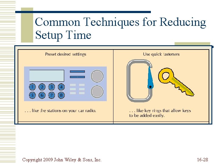 Common Techniques for Reducing Setup Time Copyright 2009 John Wiley & Sons, Inc. 16 Common Techniques for Reducing Setup Time Copyright 2009 John Wiley & Sons, Inc. 16