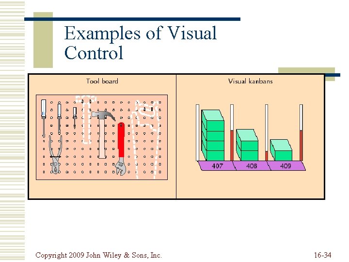 Examples of Visual Control Copyright 2009 John Wiley & Sons, Inc. 16 -34 Examples of Visual Control Copyright 2009 John Wiley & Sons, Inc. 16 -34