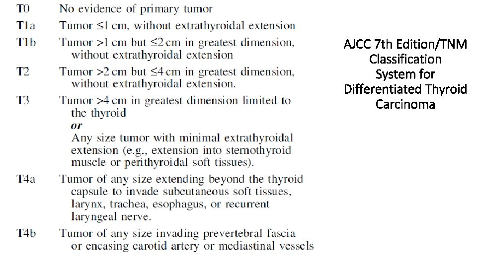 AJCC 7 th Edition/TNM Classification System for Differentiated Thyroid Carcinoma 