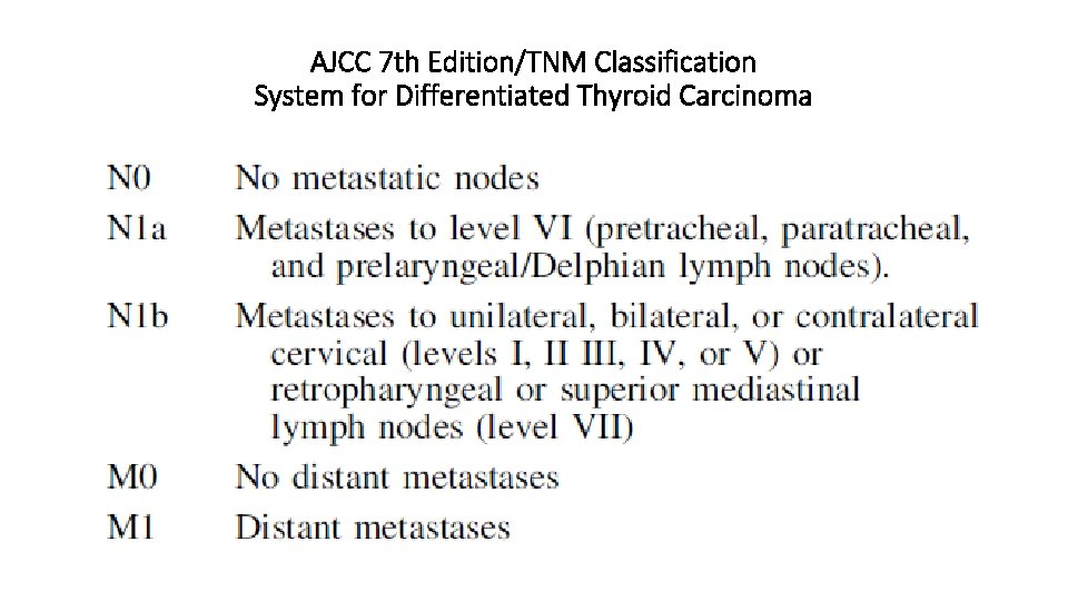 AJCC 7 th Edition/TNM Classification System for Differentiated Thyroid Carcinoma 