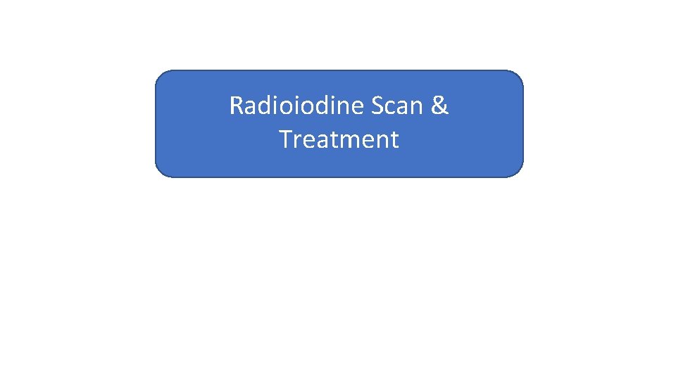 Radioiodine Scan & Treatment 