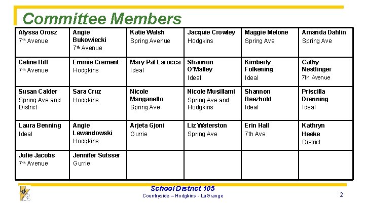 Committee Members Alyssa Orosz 7 th Avenue Angie Bukowiecki 7 th Avenue Katie Walsh