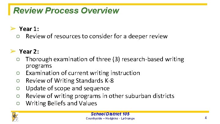 Review Process Overview ➢ Year 1: ○ Review of resources to consider for a