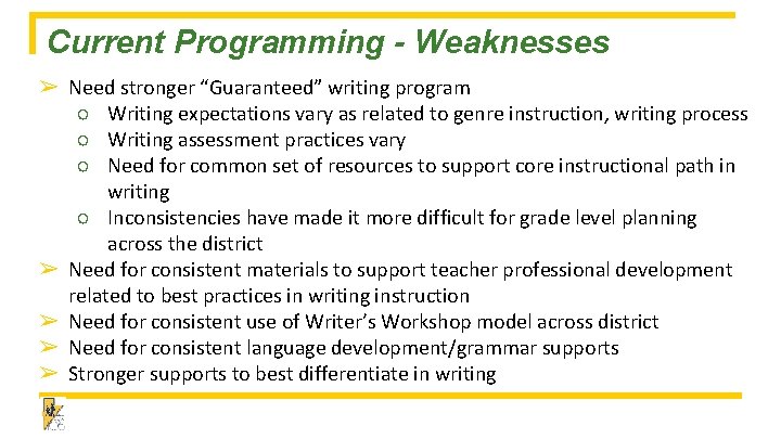 Current Programming - Weaknesses ➢ Need stronger “Guaranteed” writing program ○ Writing expectations vary