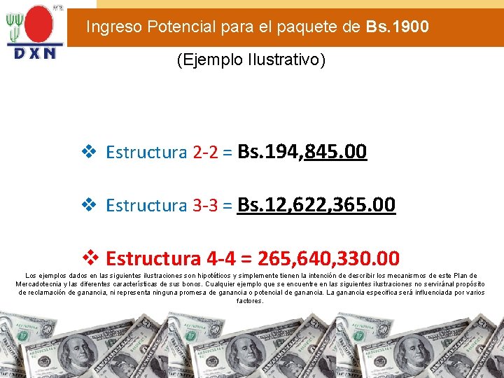 Ingreso Potencial para el paquete de Bs. 1900 (Ejemplo Ilustrativo) v Estructura 2 -2