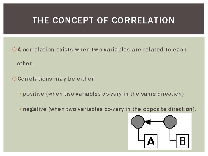 THE CONCEPT OF CORRELATION A correlation exists when two variables are related to each THE CONCEPT OF CORRELATION A correlation exists when two variables are related to each