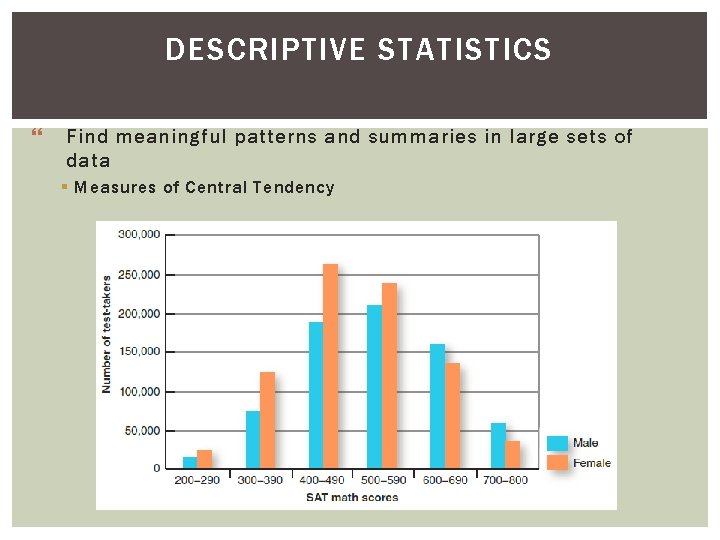 DESCRIPTIVE STATISTICS } Find meaningful patterns and summaries in large sets of data § DESCRIPTIVE STATISTICS } Find meaningful patterns and summaries in large sets of data §