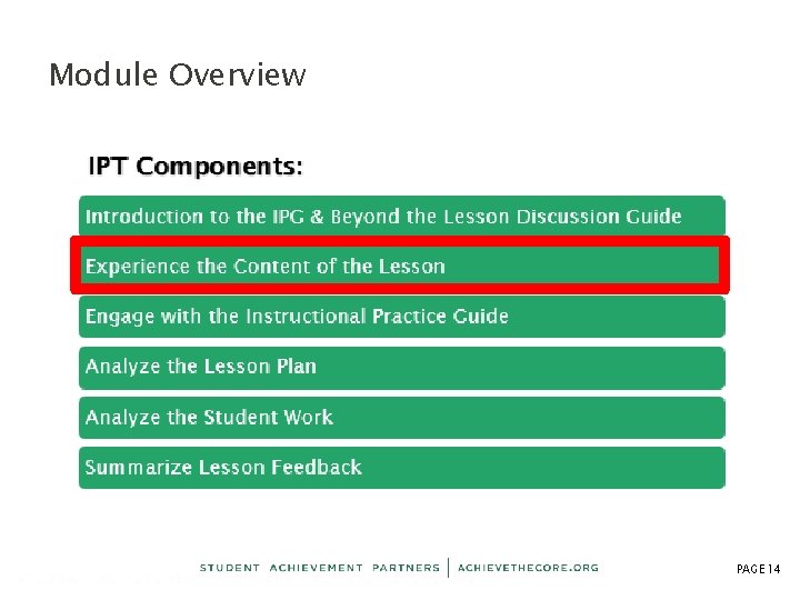 Module Overview PAGE 14 