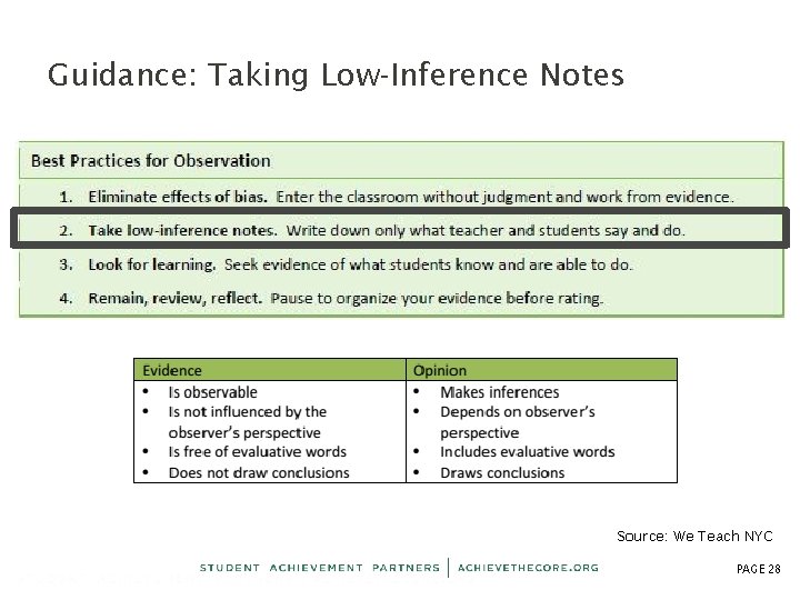 Guidance: Taking Low-Inference Notes Source: We Teach NYC PAGE 28 