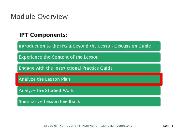 Module Overview PAGE 33 