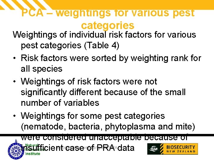 PCA – weightings for various pest categories Weightings of individual risk factors for various