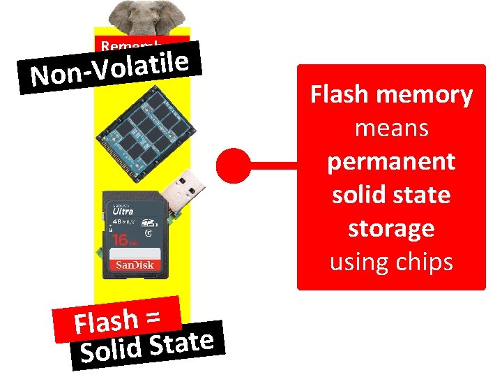 1. 2 E Flash Memory Remembers e l i t a l o V