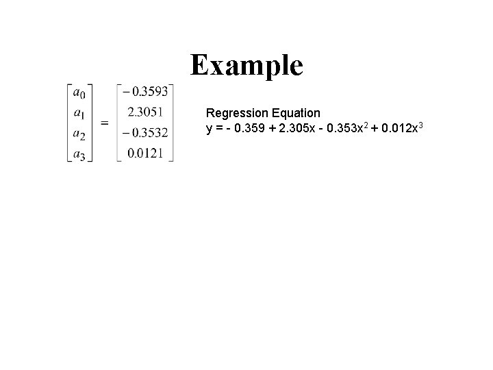 Example Regression Equation y = - 0. 359 + 2. 305 x - 0.