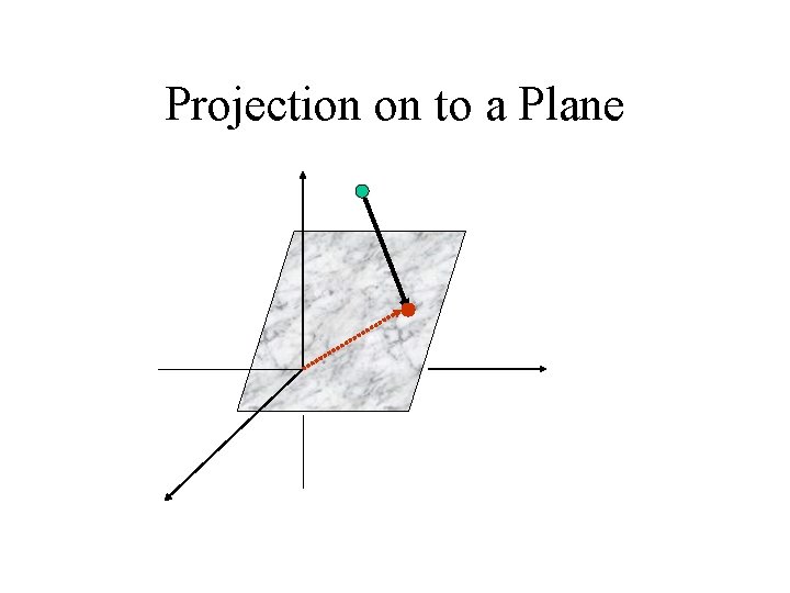 Projection on to a Plane 