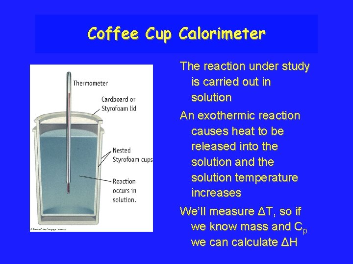 Coffee Cup Calorimeter The reaction under study is carried out in solution An exothermic