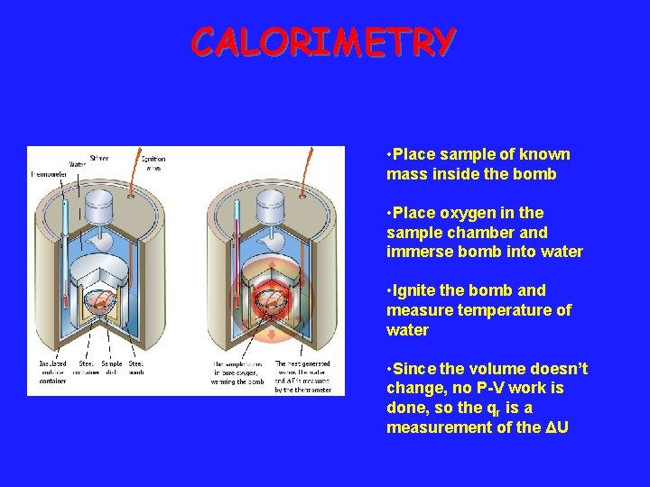 CALORIMETRY • Place sample of known mass inside the bomb • Place oxygen in