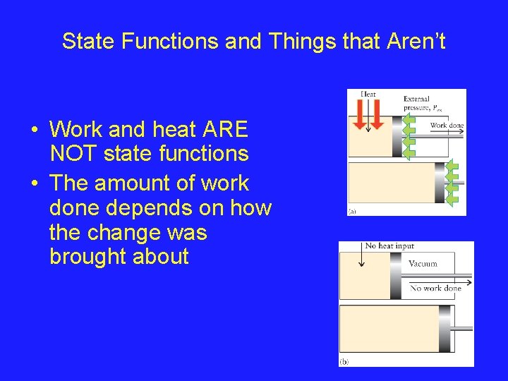 State Functions and Things that Aren’t • Work and heat ARE NOT state functions