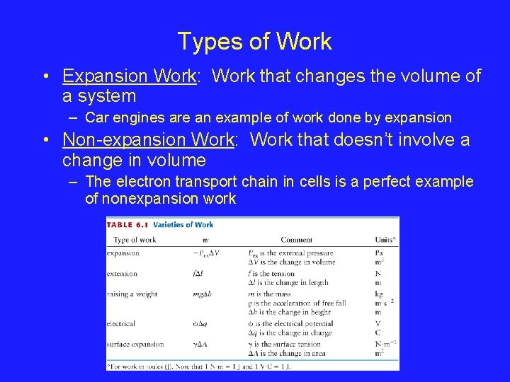 Types of Work • Expansion Work: Work that changes the volume of a system