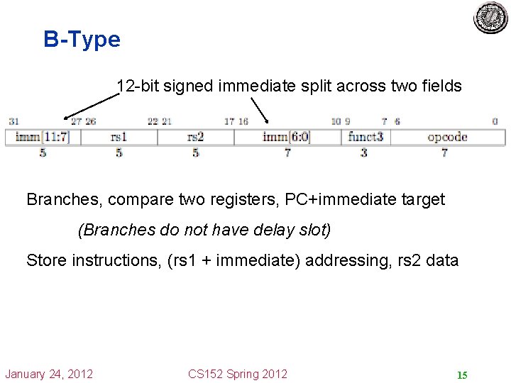 B-Type 12 -bit signed immediate split across two fields Branches, compare two registers, PC+immediate