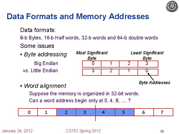 Data Formats and Memory Addresses Data formats: 8 -b Bytes, 16 -b Half words,