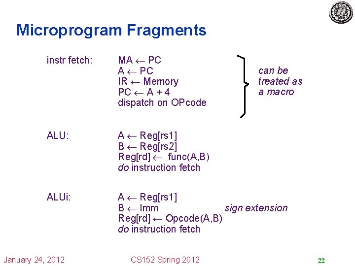 Microprogram Fragments instr fetch: MA PC IR Memory PC A + 4 dispatch on