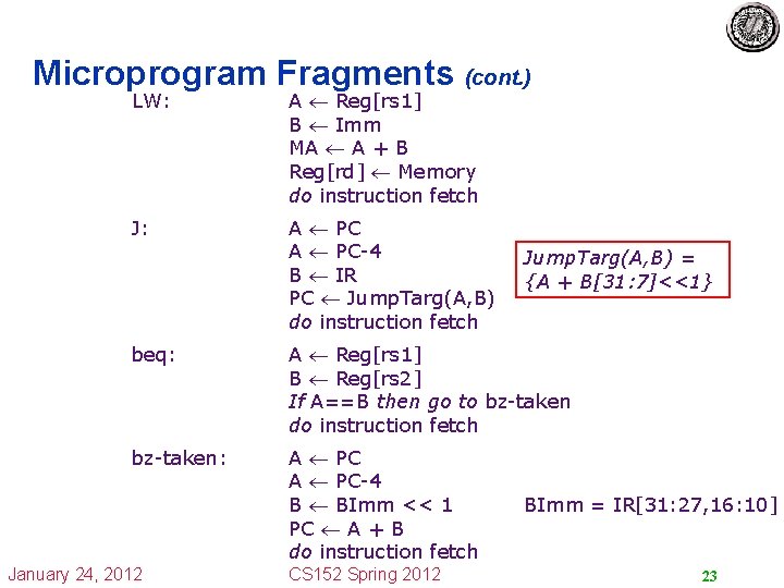 Microprogram Fragments (cont. ) LW: A Reg[rs 1] B Imm MA A + B