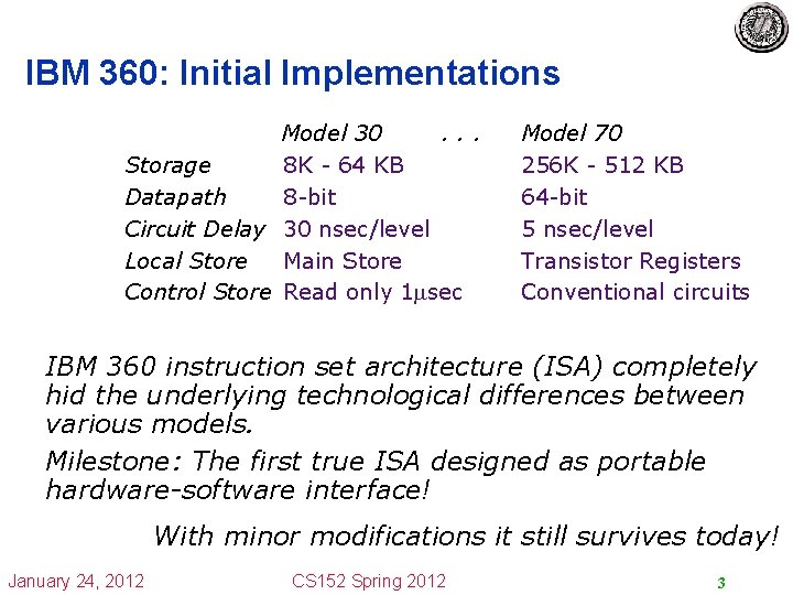 IBM 360: Initial Implementations Model 30. . . Storage 8 K - 64 KB