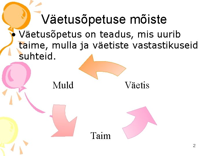 Väetusõpetuse mõiste • Väetusõpetus on teadus, mis uurib taime, mulla ja väetiste vastastikuseid suhteid.