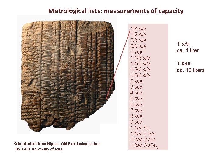 Metrological lists: measurements of capacity School tablet from Nippur, Old Babylonian period (HS 1703,