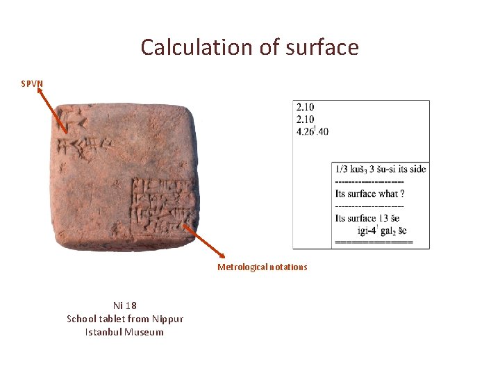Calculation of surface SPVN Metrological notations Ni 18 School tablet from Nippur Istanbul Museum