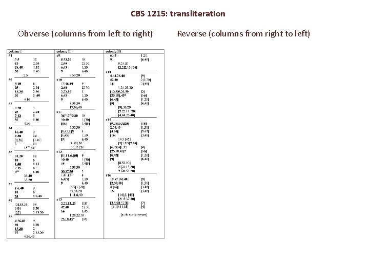 CBS 1215: transliteration Obverse (columns from left to right) Reverse (columns from right to