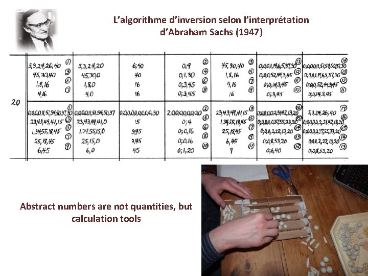 L’algorithme d’inversion selon l’interprétation d’Abraham Sachs (1947) Abstract numbers are not quantities, but calculation