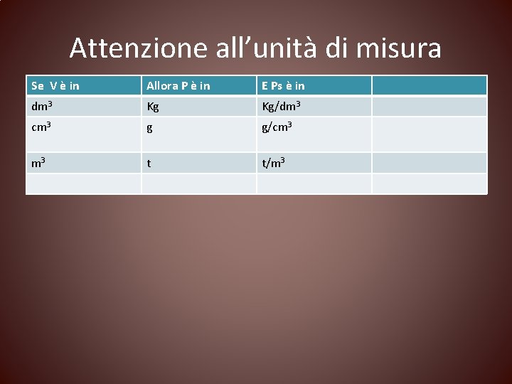 Attenzione all’unità di misura Se V è in Allora P è in E Ps